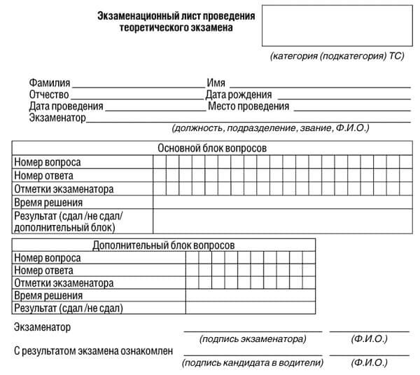 купить лист сдачи теоретического экзамена ПДД в Ревде